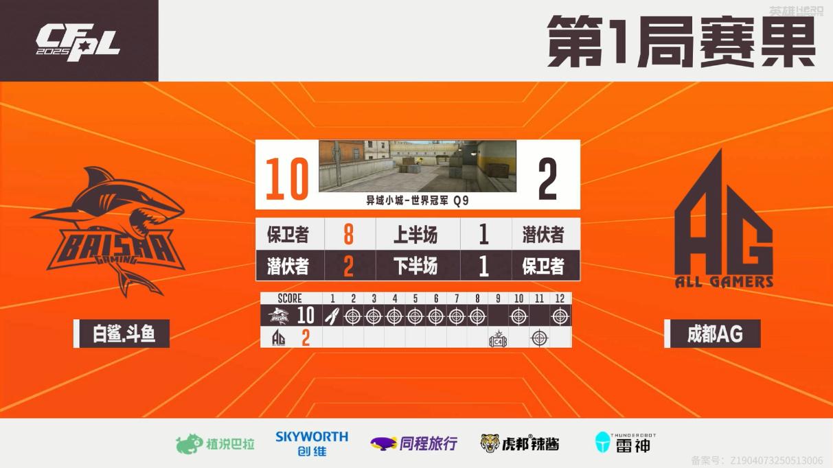 FPL, img, 鲨出重围