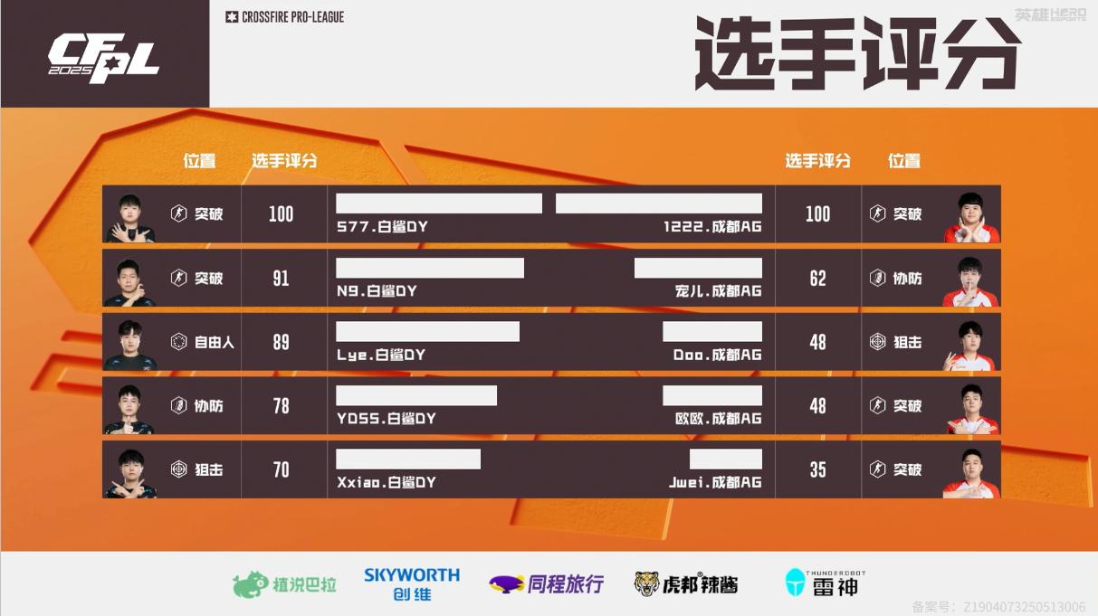 img, 架点中路三