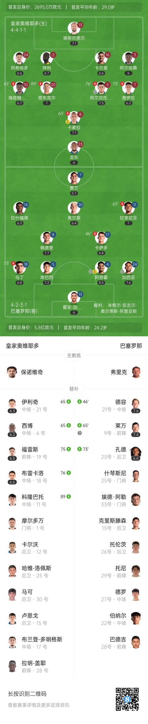 qgd, cd, 级吊射 qgd, cd, 级吊射