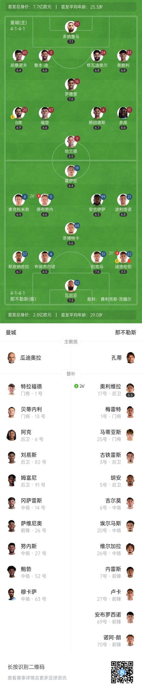 侧角球开到 侧角球开到